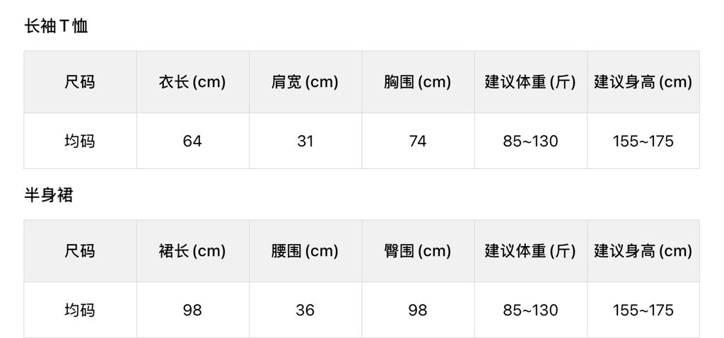 071b9587bba5d160932ee550cb369031