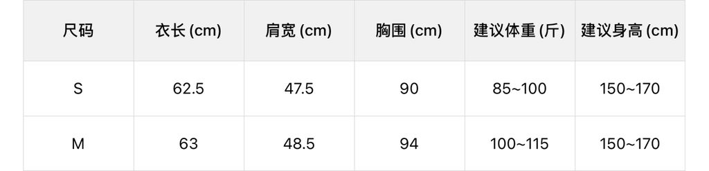 f60d68354192e9f50a729988381bd235