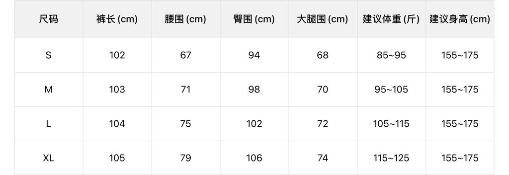 3d9e96cc5fdb25af2202fd204750c9f2