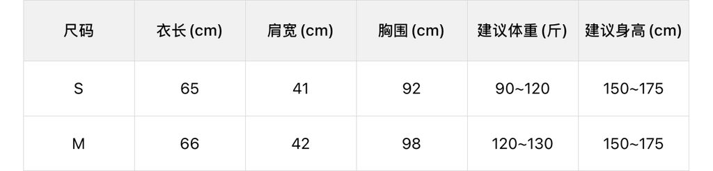 e914703099bf0246a65e569c680f1c38