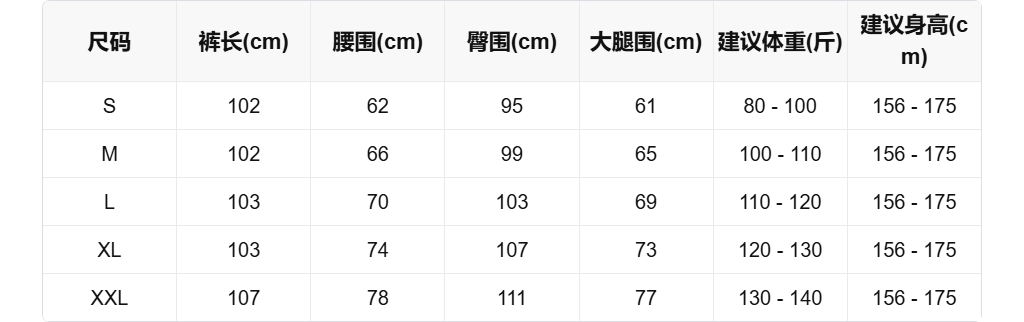 sizeChartWithPadding0_k3mffaeoias