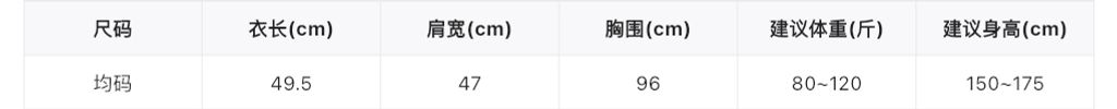 d3bc6a5860f80a7fc2ae86a55850e55b