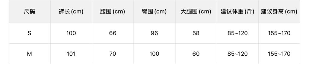 84f54fd5049efd2fec6a58954b1835b6