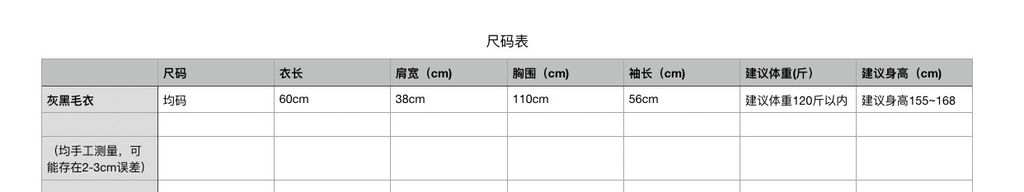212e91b555ace84a4b288c32f40805a2