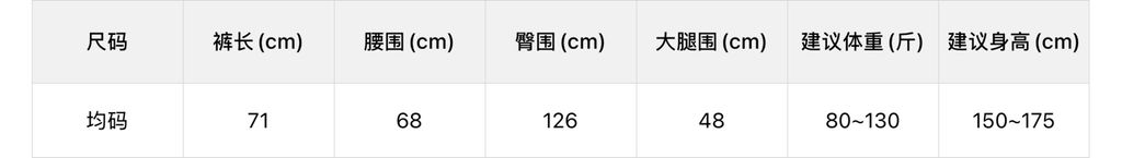 77b7ad658d2c120cb7aa4432d2695a36
