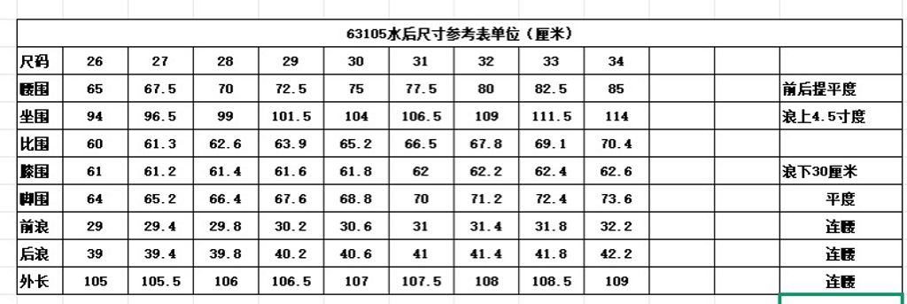 33e902f9dcfc80f75ac031211e417a64