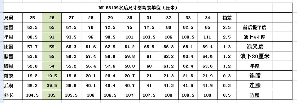 cab7ec327208d2630516ea36928a7438