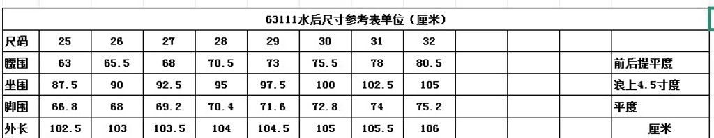 15159b59ed8a8d85f16513e75b1e6c11