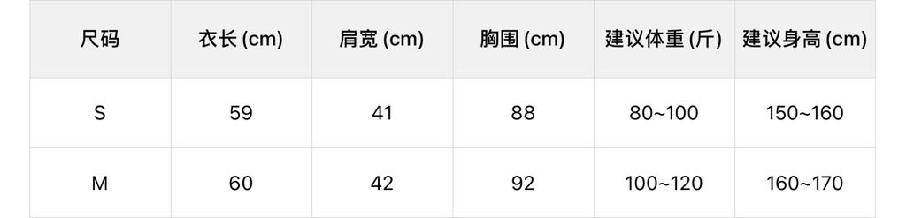 2493405419370eee637b6956ef1607e5