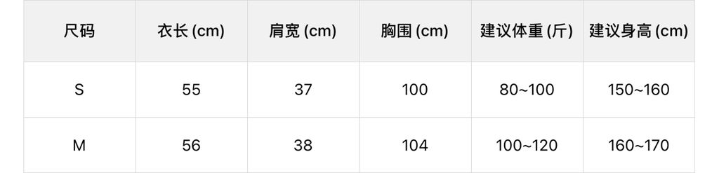 db2c2f0d5303707ac67a00137b58aa0c