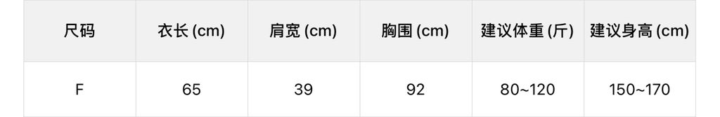 b227aed9f7b527d871851cc1cefc094f