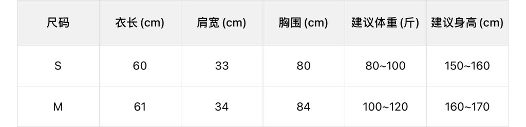 4acbcc51945006becef1a42ad7f1e9d0