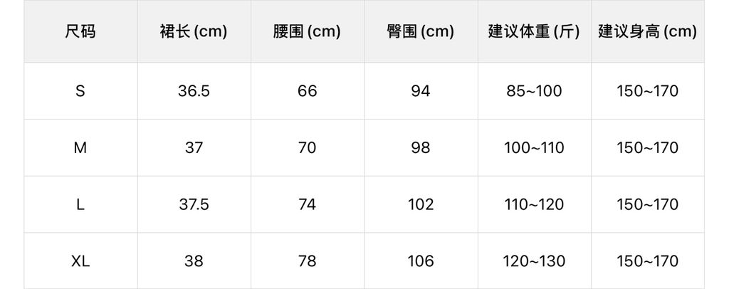 1421f6cfdcaca4cc252da35aa752ddfd