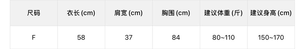 218badb4184b7d0db2971af8d208bb58