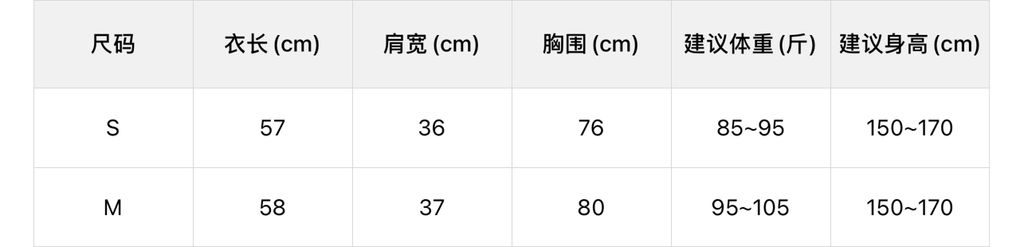 ab312ce3035ed8e92671c6a385d72a64