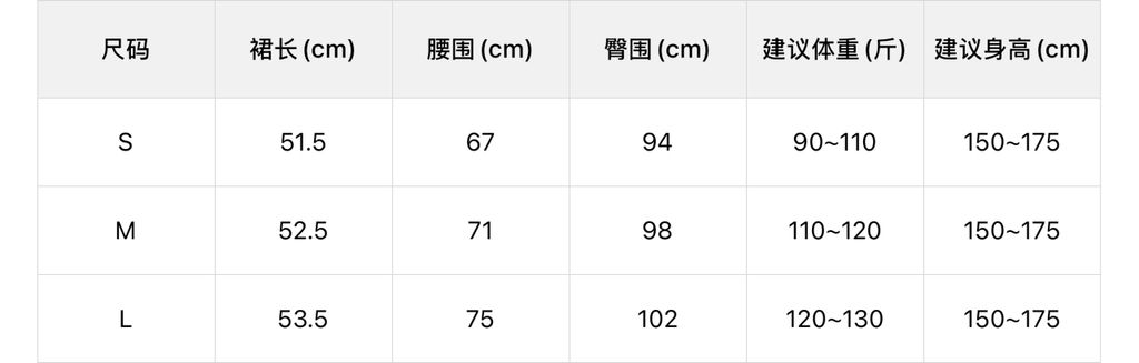 3f3619a3cf43a54e6fe2bba94175ddc7