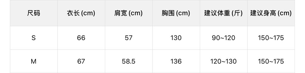 652ada883d822024e0af4c79a5d2be1a