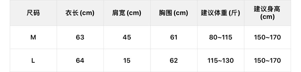 bfcb696c1e0c38078fd9f16b15ee9248