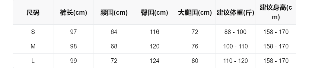 sizeChartWithPadding0_smkp5xkezps