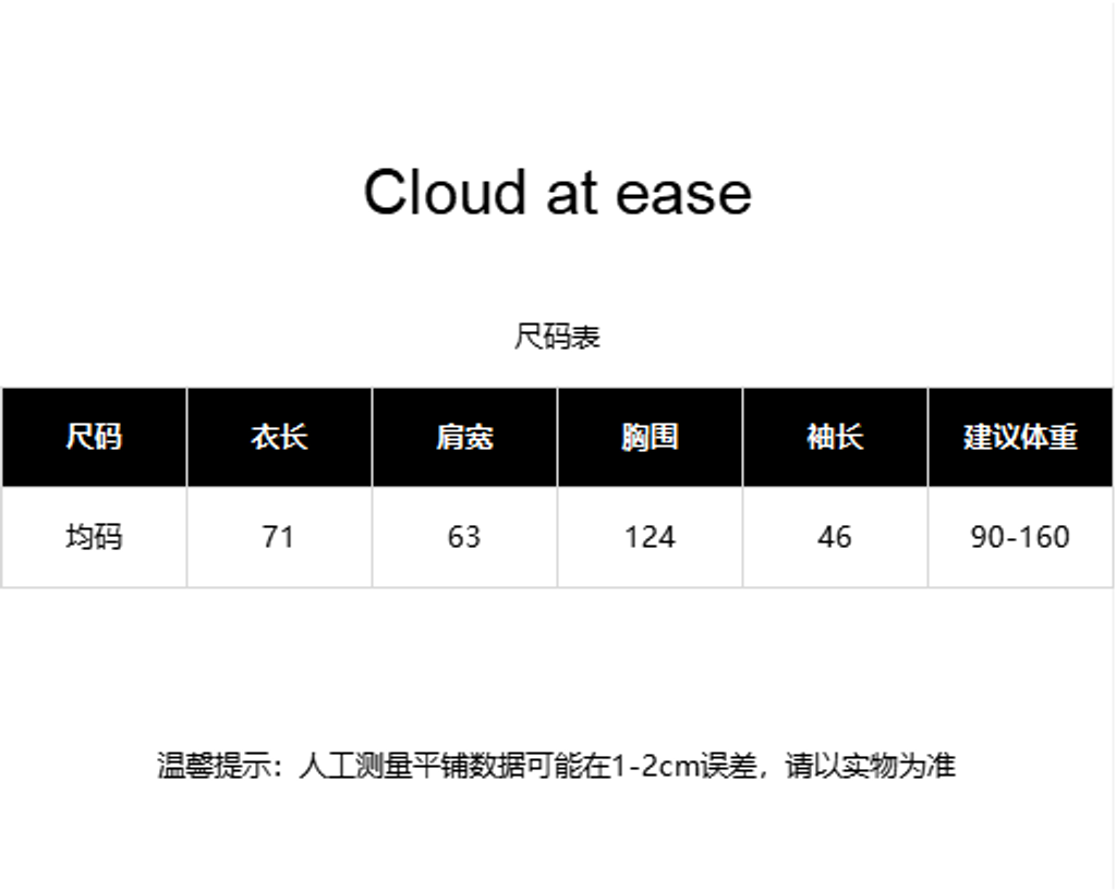 9a650e59e45462e7981203d33ebce437