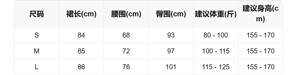 sizeChartWithPadding0_yc4yaupf4aj