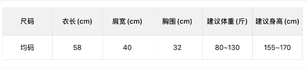 af4da552ac497a4b09333c643fbe87c9