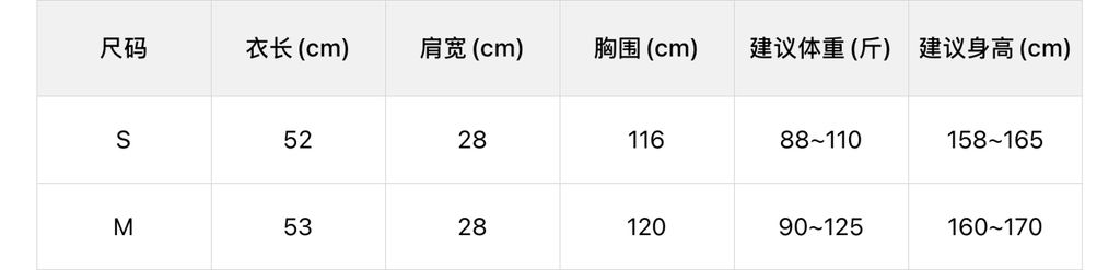 06f5e890b93ab3aa6c3f456ea40630bd