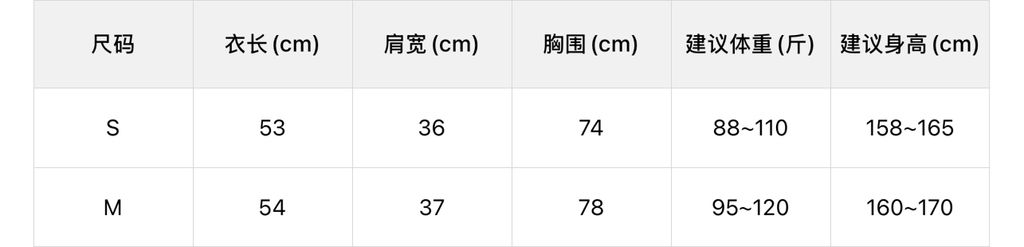 df92c7efcaa21bcc16df140d196cb553