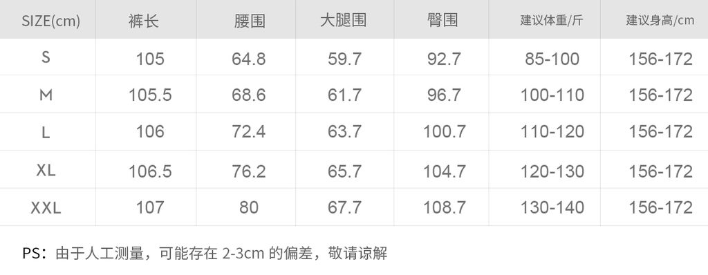 7eafa3805f2713c7241e0ba82655402b