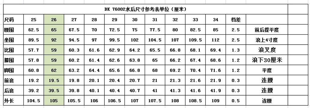 25d5e7726268d3059e2fe6fb0199ad61