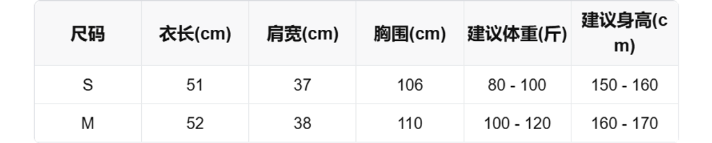 sizeChartWithPadding0_1kwqvwwgsxz