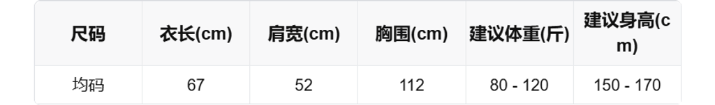 sizeChartWithPadding0_rzvu43b8aub