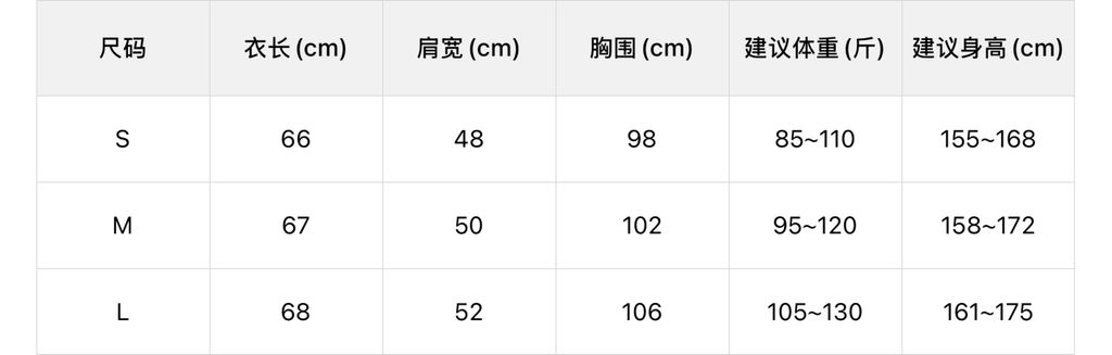 a41242c420e872ffc374677d8f310530