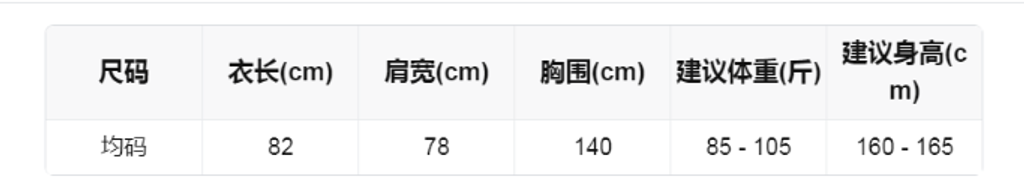 fc2dc5ada14db2ca954ca222d0d96427