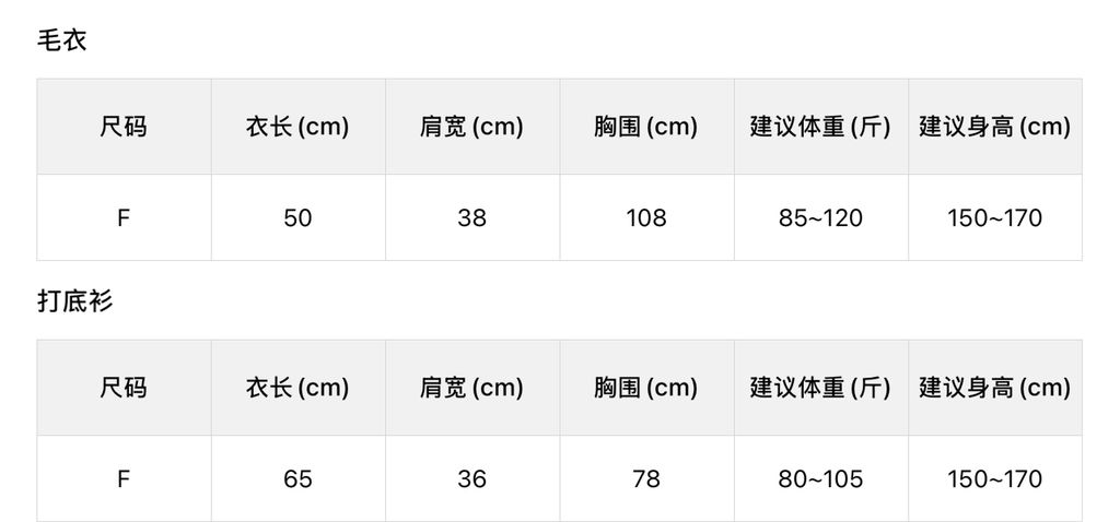 14e155e2ae3f84babebce1c577f331bf