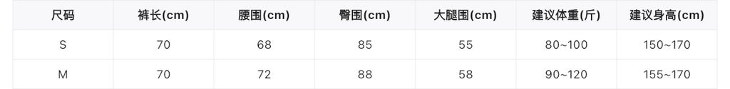 77f1e601c6050a6865e7998ba17b946e