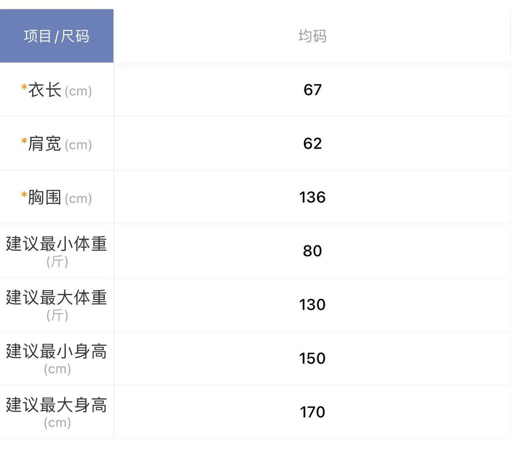 557e334b1796db3236187769c145210f