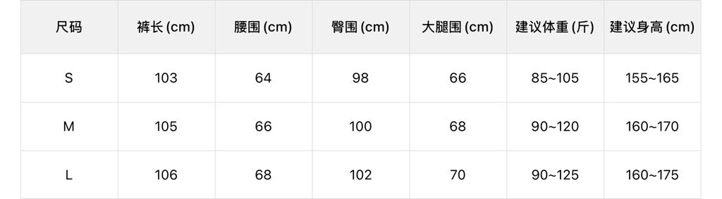 ec6568c72bbd749d468e5273b100a3b3