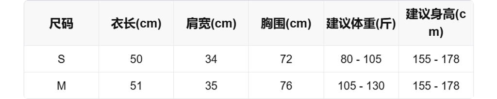sizeChartWithPadding0_8k22uf4fpcp