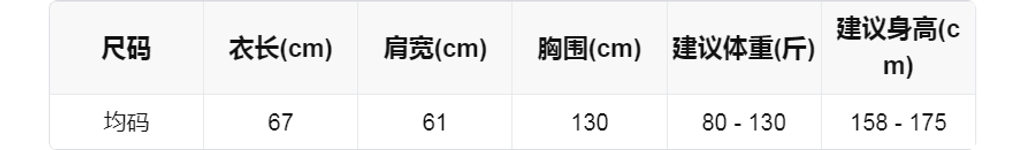 sizeChartWithPadding0_w3zymlrfz69