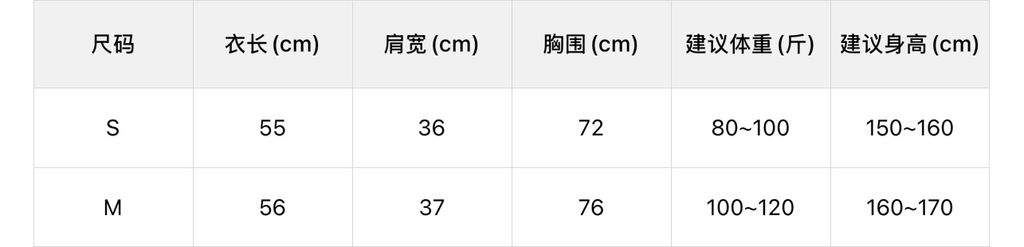 957597c4248d11ce3cbdbb3f943a62c7