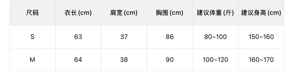 a207568f70ef05265cf8121015fa5ac0