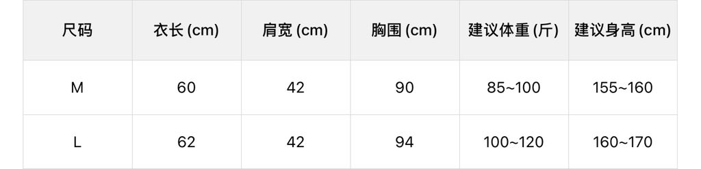 99509a9a2eb57a8e463a02ddf38e543e
