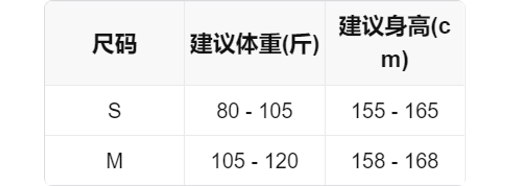 sizeChartWithPadding0_qe57o3ozgo