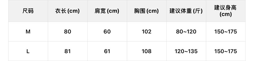 e2ed3064a4f0c1d9c8bffe1715174264