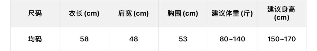 e79e1e60d296c1fe0f888145d70d0f82