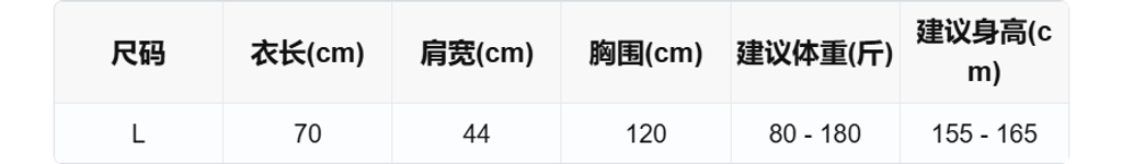 sizeChartWithPadding0_sfqzejj4tm