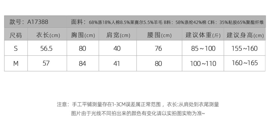 7e1751963b7201519c1cf0e9f1d58a7e