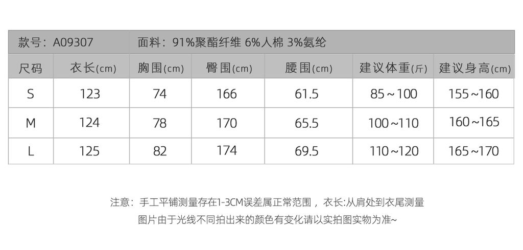 2079ff27a089e62e5e54e167985ea53a