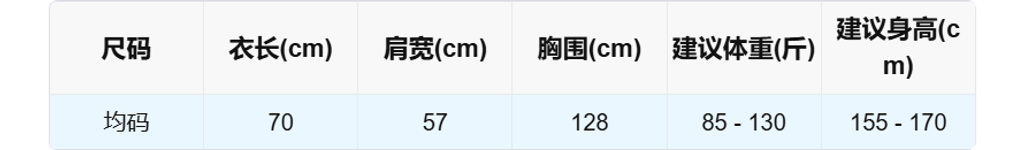 sizeChartWithPadding0_f9tr1iv8bh